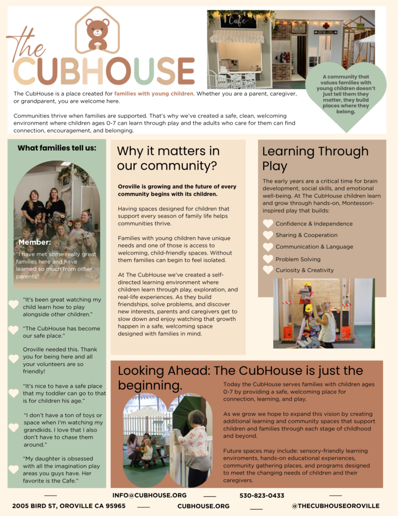 the cubhouse for donors